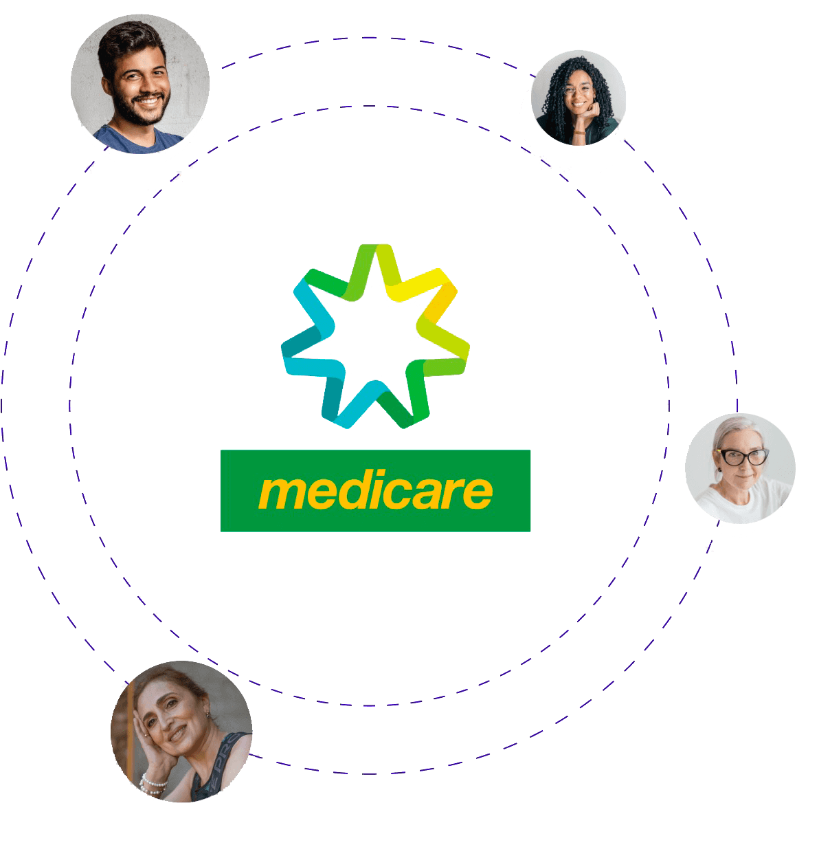 Ace Pharmacy Pricing ace-pharmacy-pricing